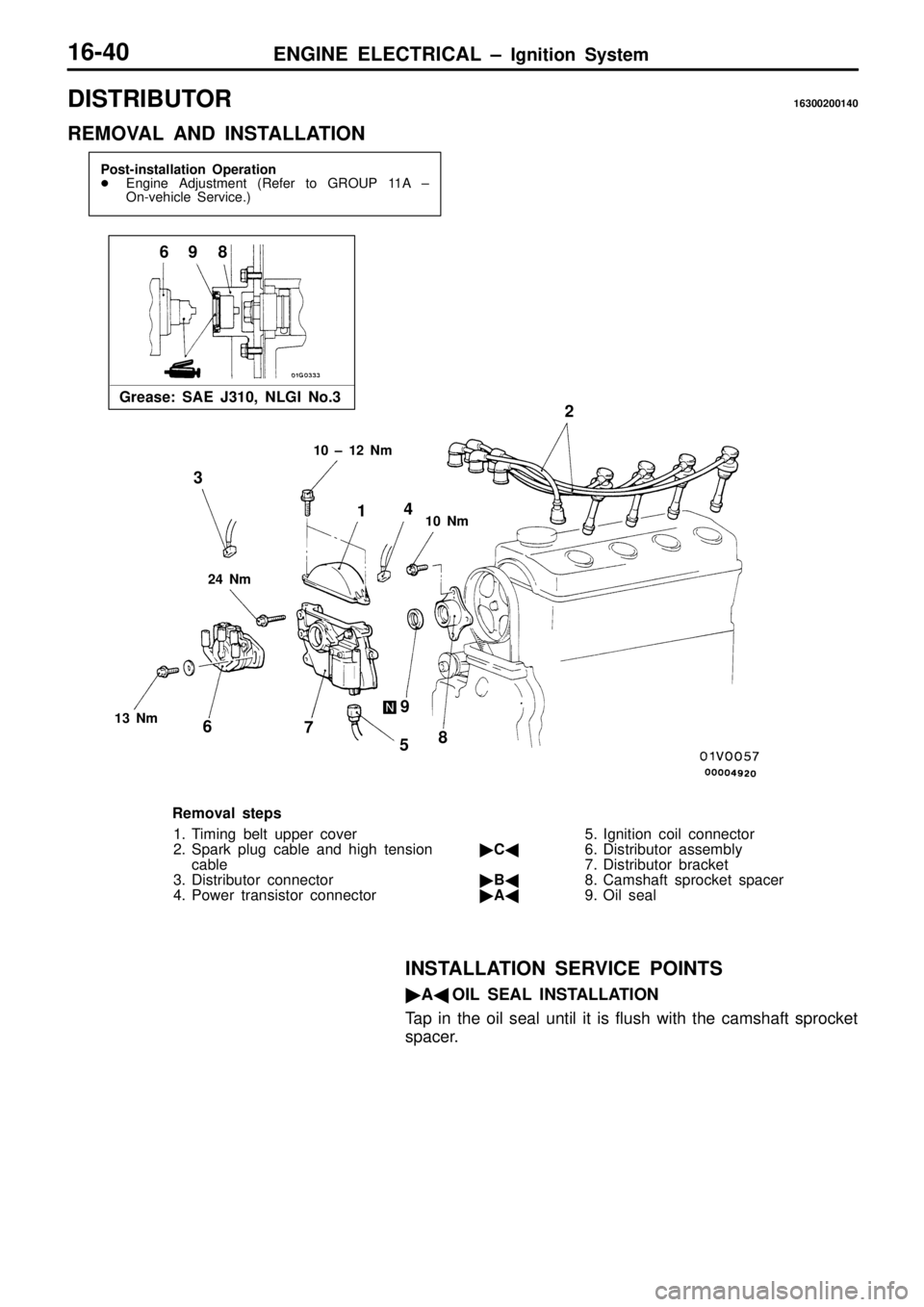 MITSUBISHI TRITON 1997  Workshop Manual D
IS TR IB UTO R 16300200140
R EM OVA L  A ND  IN STA LLA TIO N 1
0  N m 1
3  N m 2
4  N m  