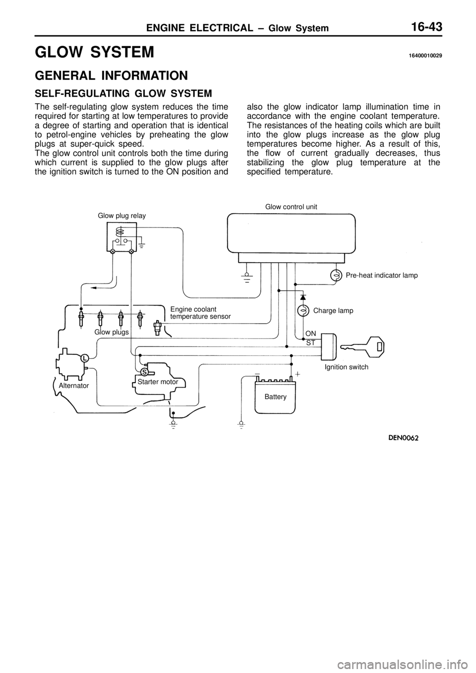 MITSUBISHI TRITON 1997  Workshop Manual 