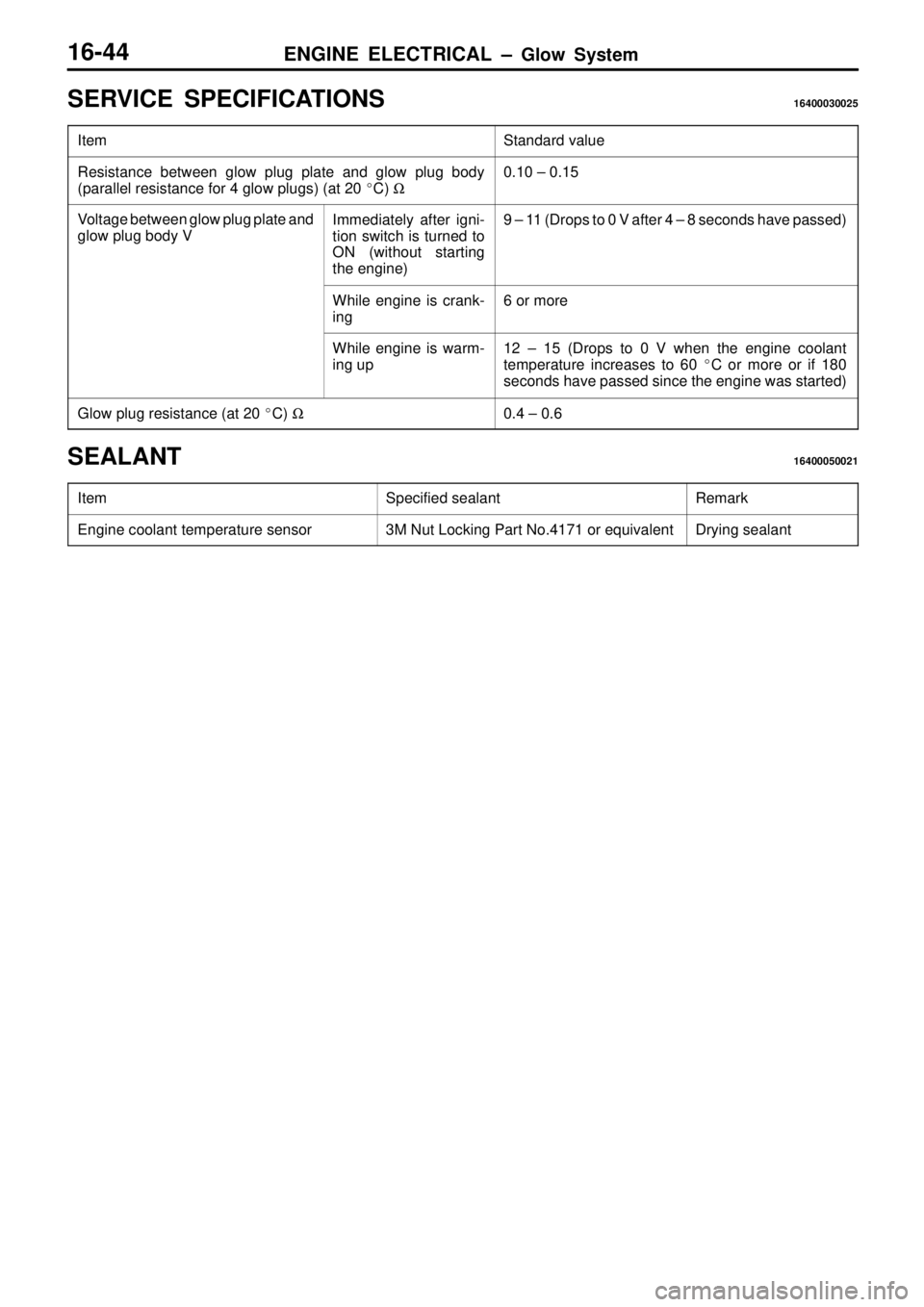 MITSUBISHI TRITON 1997 Service Manual ENGINE ELECTRICAL ± Glow System16-44
SERVICE SPECIFICATIONS16400030025
ItemStandard value
Resistance between glow plug plate and glow plug body
(parallel resistance for 4 glow plugs) (at 20 C) W0.10