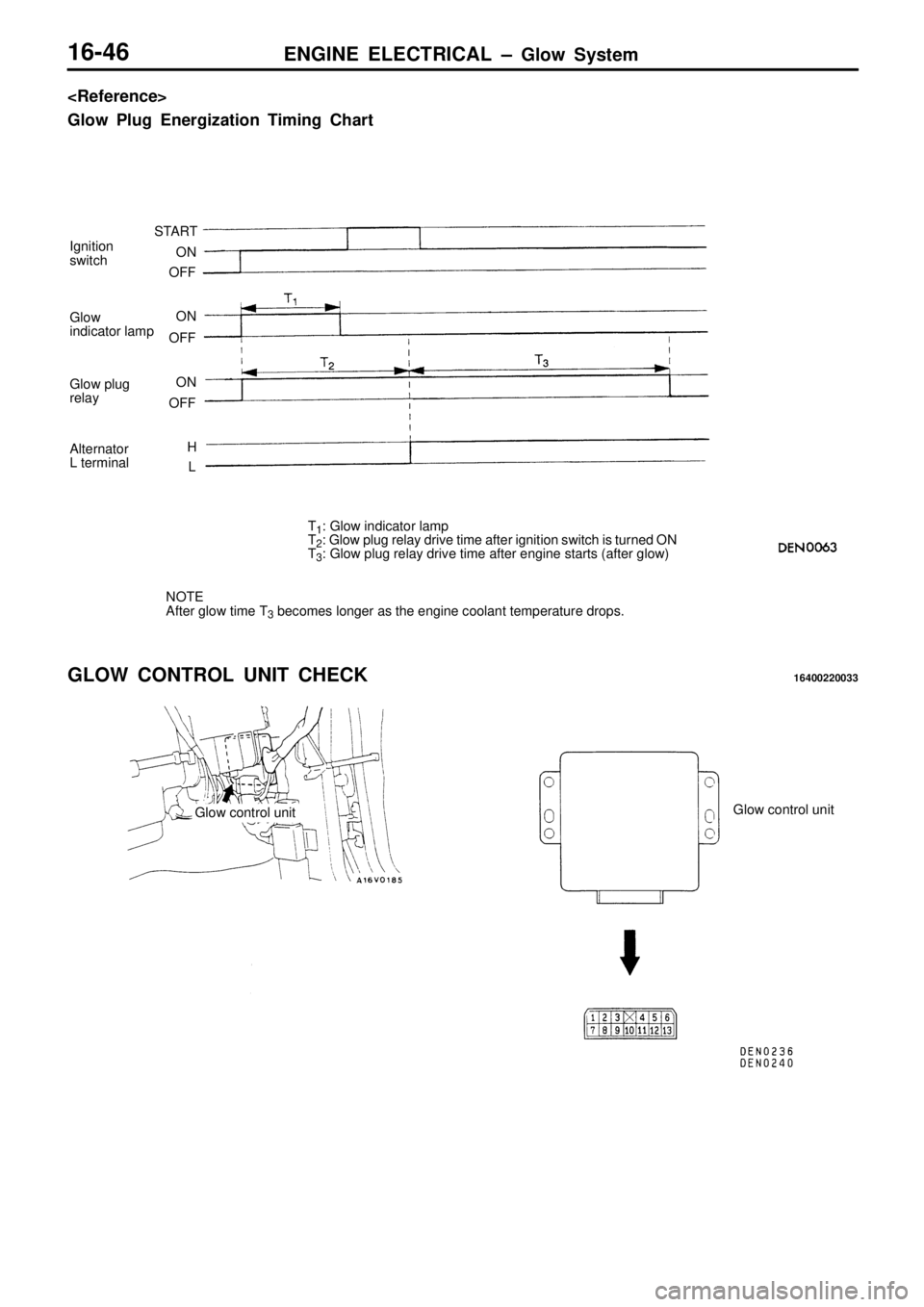 MITSUBISHI TRITON 1997 Workshop Manual G
lo w c o ntr o l u nit MITSUBISHI TRITON 1997 Workshop Manual G
lo w c o ntr o l u nit