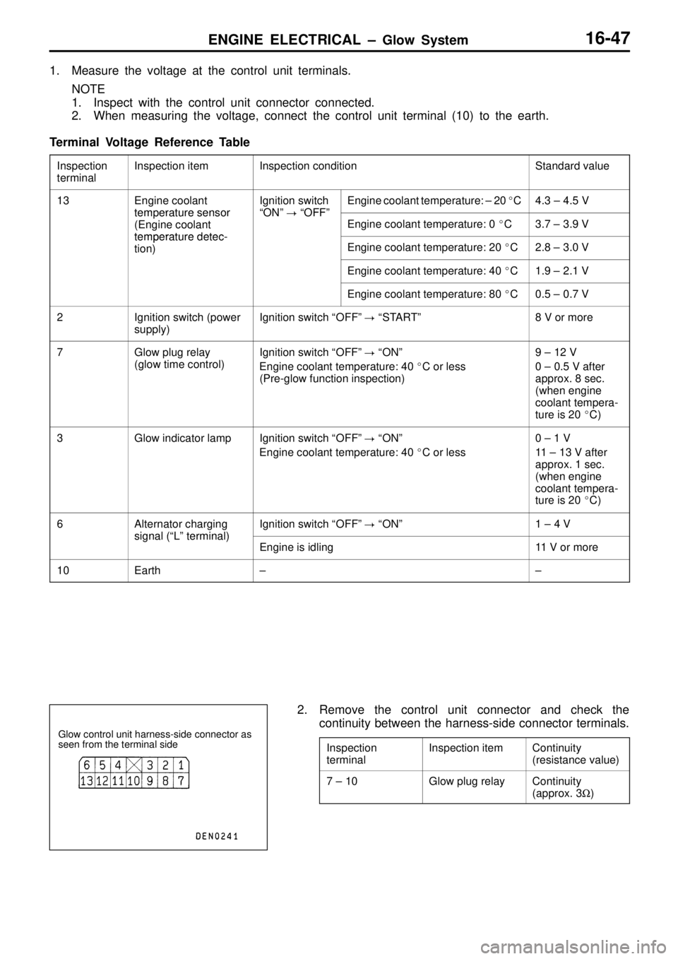 MITSUBISHI TRITON 1997 Workshop Manual I
n sp ectio n it e m I
n sp ectio n c o ndit io n S
ta ndard v a lu e 1
3 E
ngin e c o ola nt t
e m e
ra tu re se nso r I
g nit io n s w it c h
ª O
N O
FF E
ngin e c o ola nt te m pera tu re : ± MITSUBISHI TRITON 1997 Workshop Manual I
n sp ectio n it e m I
n sp ectio n c o ndit io n S
ta ndard v a lu e 1
3 E
ngin e c o ola nt t
e m e
ra tu re se nso r I
g nit io n s w it c h
ª O
N O
FF E
ngin e c o ola nt te m pera tu re : ±