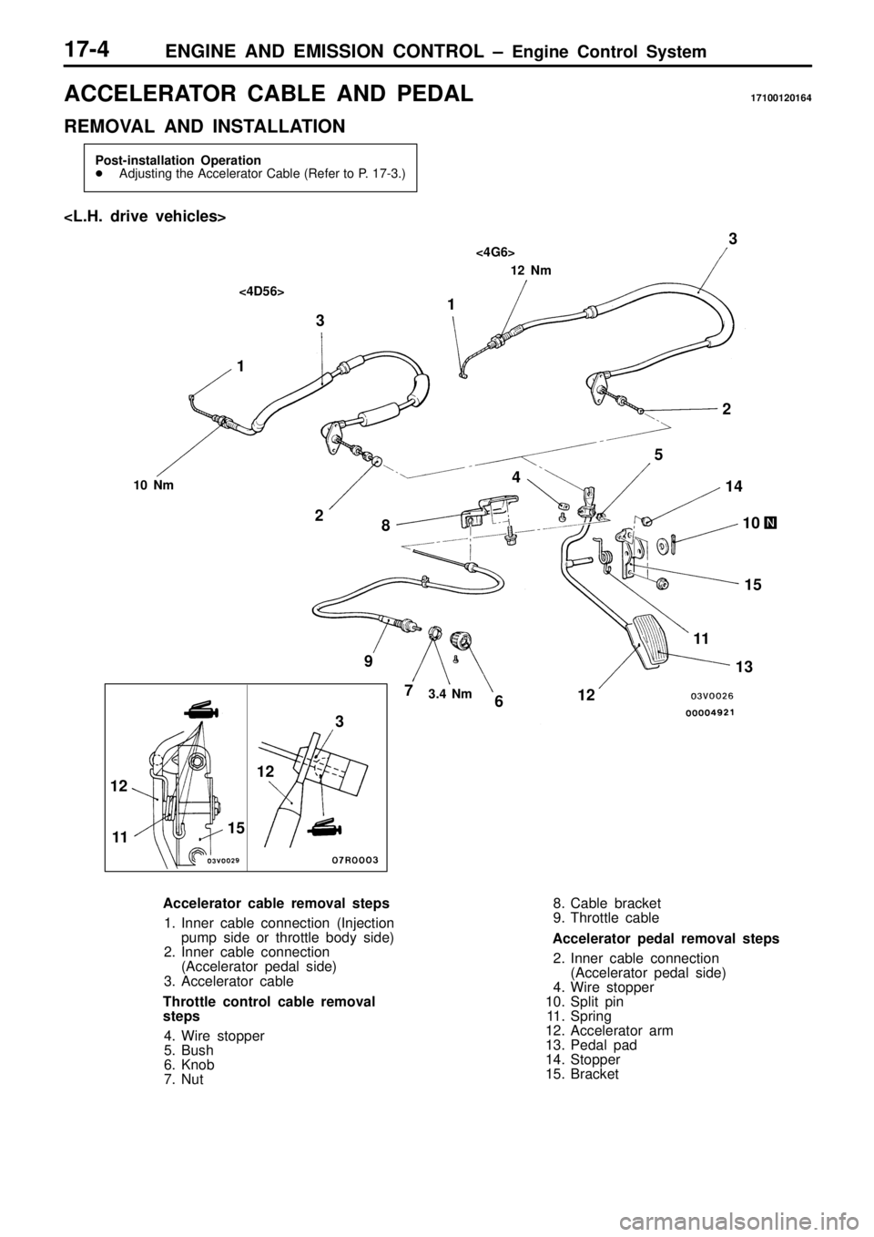 MITSUBISHI TRITON 1997 Workshop Manual A
CCELE R ATO R C ABLE A ND P ED AL 17100120164
R EM OVA L A ND IN STA LLA TIO N <
4G 6>
1
10
1 1
1 2 1
3
1
4
15
1
2 3
45
6
7
8
9 2
3 3
.4 N m
1 5
1
2
1 1 1
2 3 MITSUBISHI TRITON 1997 Workshop Manual A
CCELE R ATO R C ABLE A ND P ED AL 17100120164
R EM OVA L A ND IN STA LLA TIO N <
4G 6>
1
10
1 1
1 2 1
3
1
4
15
1
2 3
45
6
7
8
9 2
3 3
.4 N m
1 5
1
2
1 1 1
2 3