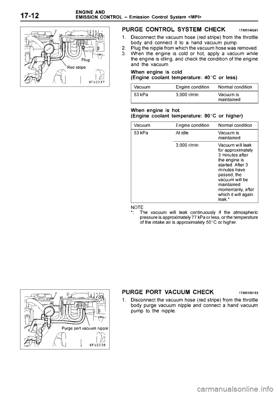 MITSUBISHI TRITON 1997  Workshop Manual E
ngin e c o ndit io n N
orm al  c o ndit io n 5
3 k P a 3
,0 00 r /m in V
acu um  is
m ain ta in ed E
ngin e c o ndit io n N
orm al  c o ndit io n 5
3 k P a A
t  id le V
acu um  is
m ain ta in ed 3
,