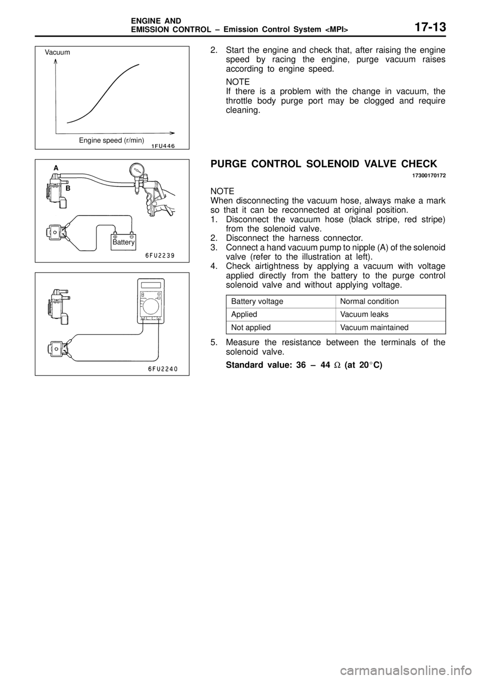 MITSUBISHI TRITON 1997  Workshop Manual N
orm al  c o ndit io n A
pplie d V
acu um  le aks N
ot  a pplie d V
acu um  m ain ta in ed B
atte ry
B
A    