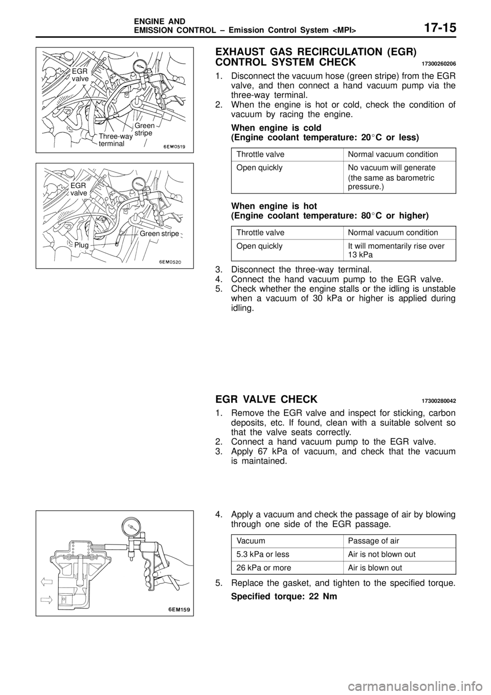 MITSUBISHI TRITON 1997  Workshop Manual N
orm al  v a cu um  c o ndit io n O
pen q uic kly N
o v a cu um  w ill  g enera te
( th e s a m e a s b aro m etr ic
p re ssu re .) N
orm al  v a cu um  c o ndit io n O
pen q uic kly I
t  w ill  m om