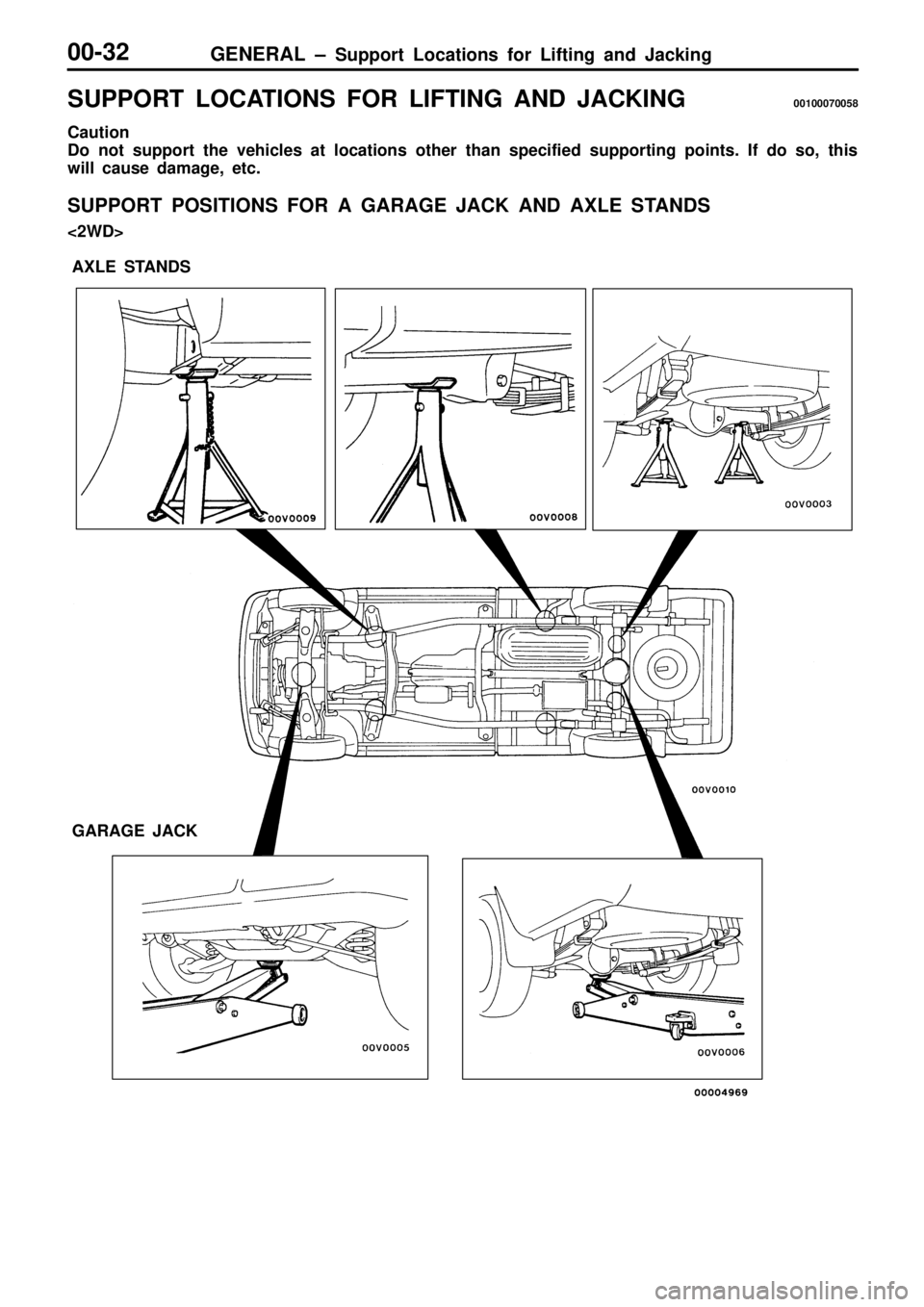 MITSUBISHI TRITON 1997 Owners Guide S
U PPO RT  L O CATIO NS  F O R  L IF TIN G  A ND  J A CKIN G 00100070058
C au tio n
D o  n ot s u pport  t h e  v eh ic le s  a t  lo catio ns  o th er  t h an  s p ecif ie d  s u pportin g  p oin ts