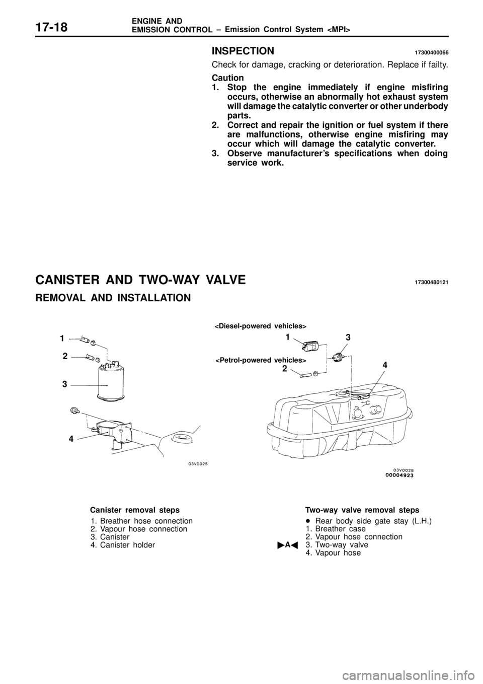 MITSUBISHI TRITON 1997  Workshop Manual <
P etr o l- p ow ere d  v eh ic le s>
1
2 23
4
1
3
4
Can is te r  r e m oval s te p s
1 . B re ath er h ose  c o nnectio n
2 . Vapour h ose  c o nnectio n
3 . C anis te r
4 . C anis te r h old er T
w