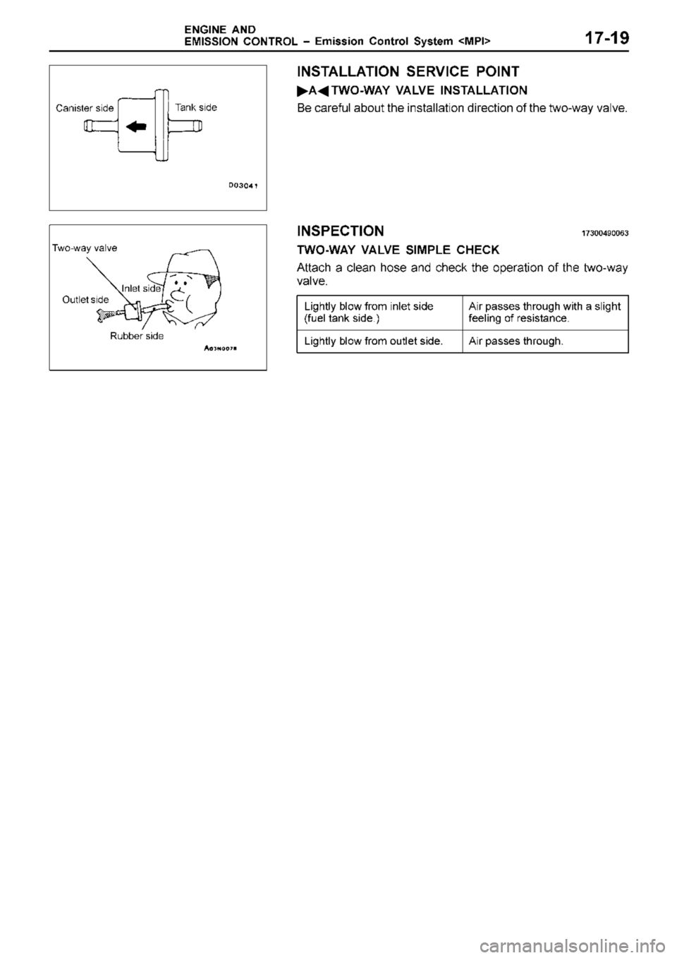 MITSUBISHI TRITON 1997  Workshop Manual A
ir  p asse s th ro ugh w it h  a  s lig ht
f e elin g o f  r e sis ta nce . L
ig htly  b lo w  fr o m  o utle t  s id e. A
ir  p asse s th ro ugh. T
a nk s id e T
w o-w ay v a lv e I
n le t  s id e 