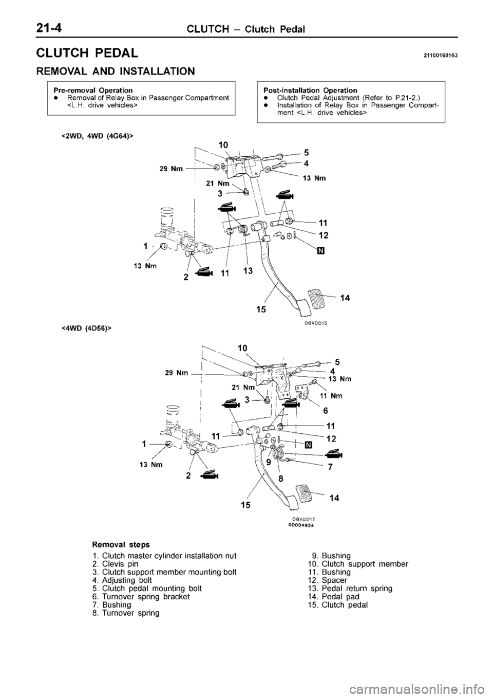 MITSUBISHI TRITON 1997  Workshop Manual C
LU TC H  P ED AL 211 00160163
R EM OVA L  A ND  IN STA LLA TIO N 2
1  N m 1
3  N m
<
2W D, 4 W D ( 4 G 64)>
< 4W D ( 4 D 56)> 1
21
1 1
3
15 1
4
1
2
1
1
5
4 1
4
8 9
1 5
2
1 3 2
1  N m 1
1  N m
1 1
R 