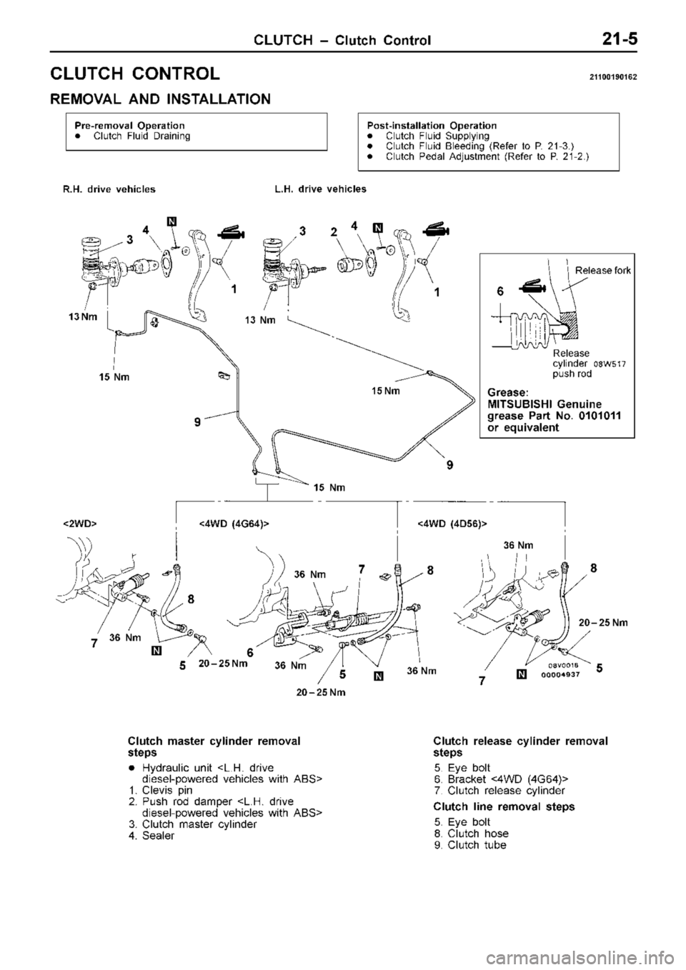 MITSUBISHI TRITON 1997  Workshop Manual C
LU TC H  C O NTR O L 211 00190162
R EM OVA L  A ND  IN STA LLA TIO N 1
5  N m 3
6  N m <
4W D ( 4 G 64)> <
4W D ( 4 D 56)>
3
4
1 1
4
3 2 7
8
8 7
6 75
8 1
5  N m
9 9 6
3
6 N m 3
6 N m 3
6  N m 3
6  N