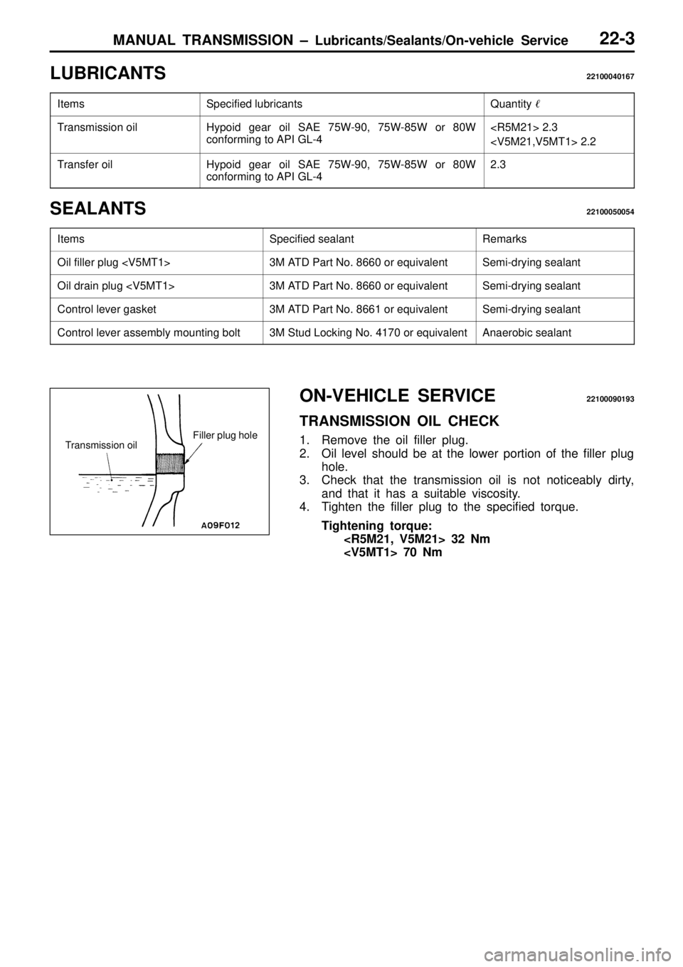 MITSUBISHI TRITON 1997  Workshop Manual L
U BRIC ANTS 22100040167
I te m s S
pecif ie d lu bric a nts Q
uantit y   H
yp oid  g ear  o il  S AE  7 5W -9 0,  7 5W -8 5W  o r  8 0W
c o nfo rm in g to  A PI  G L-4 <
R 5M 21>  2 .3
< V 5M 21,V 