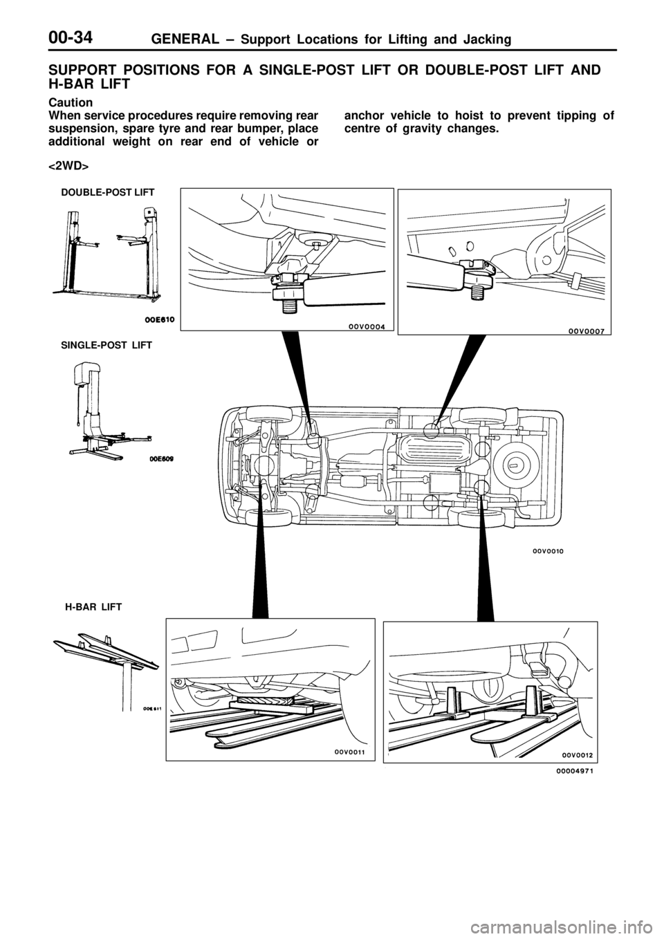 MITSUBISHI TRITON 1997 Owners Guide 