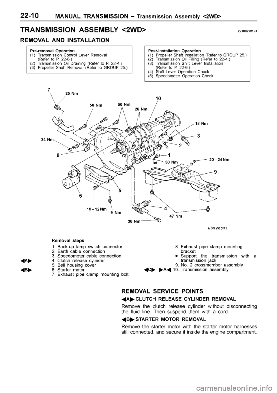 MITSUBISHI TRITON 1997  Workshop Manual T
R ANSM IS SIO N  A SSEM BLY  < 2W D> 22100270191
R EM OVA L  A ND  IN STA LLA TIO N 2
6  N m
12 3
4
5
6
7
8 2
4  N m 5
0  N m 9
 N m 3
6  N m 1
8  N m 4
7  N m 5
0  N m 2
0 ±  2 4 N m
R em oval s t