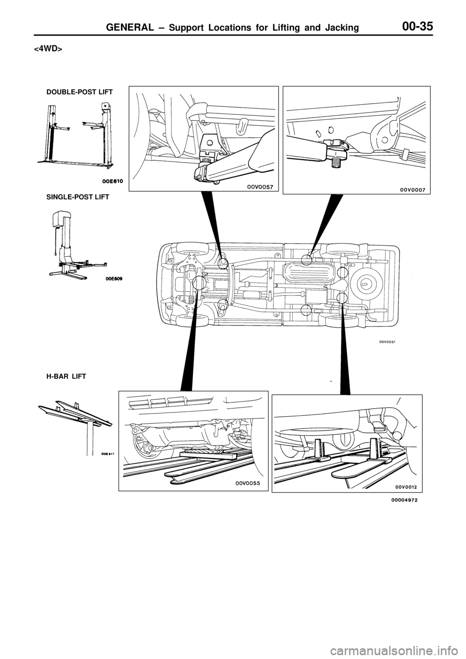 MITSUBISHI TRITON 1997 Owners Guide 