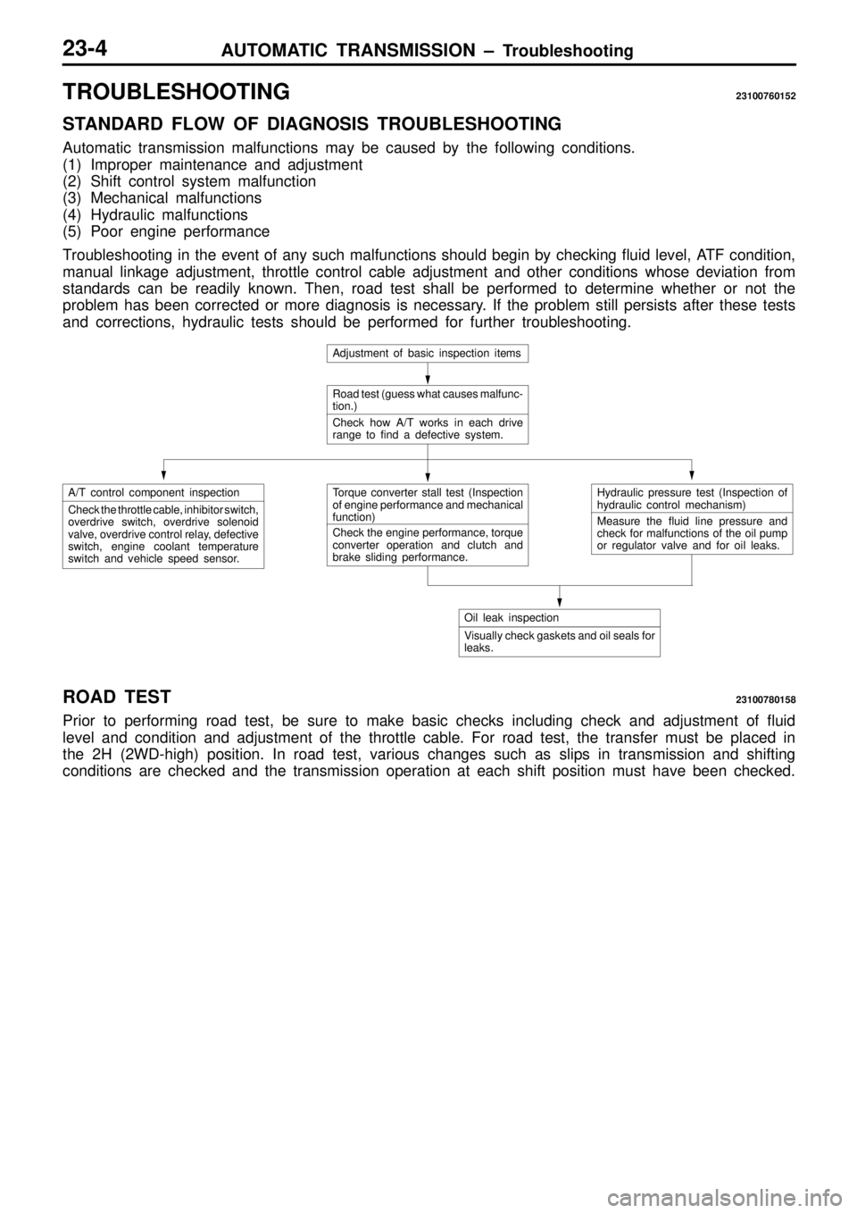 MITSUBISHI TRITON 1997  Workshop Manual AUTOMATIC TRANSMISSION ± Troubleshooting23-4
TROUBLESHOOTING23100760152
STANDARD FLOW OF DIAGNOSIS TROUBLESHOOTING
Automatic transmission malfunctions may be caused by the following conditions.
(1) I