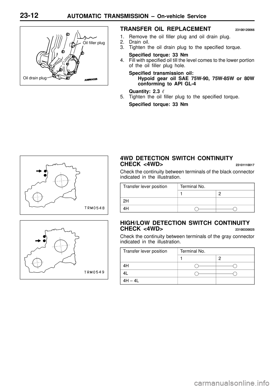 MITSUBISHI TRITON 1997  Workshop Manual T
e rm in al  N o. 1 2
2
H 4
H T
e rm in al  N o. 1 2
4
H 4
L 4
H  ±  4 L O
il  fille r p lu g    