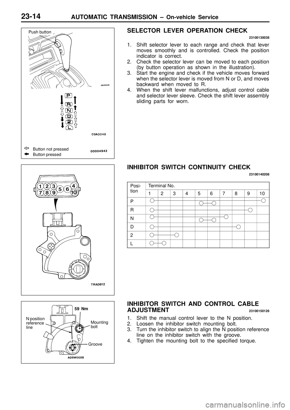 MITSUBISHI TRITON 1997  Workshop Manual t
i T
e rm in al  N o. t
io n 1 2 3 4 5 6 7 8 9 1
0 P
R
N
D
2
LB
utto n n ot  p re sse d B
utto n p re sse d N
 p osit io n
r e fe re nce
l in e G
ro ove    