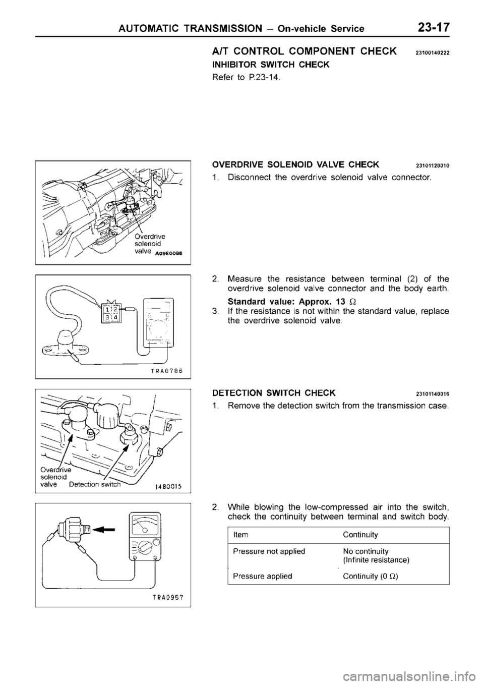 MITSUBISHI TRITON 1997  Workshop Manual C
ontin uit y P
re ssu re  n ot  a pplie d N
o c o ntin uit y  
( In fin it e  r e sis ta nce ) P
re ssu re  a pplie d C
ontin uit y  ( 0  W ) O
ve rd riv e
s o le noid
v a lv e D
ete ctio n  s w it c