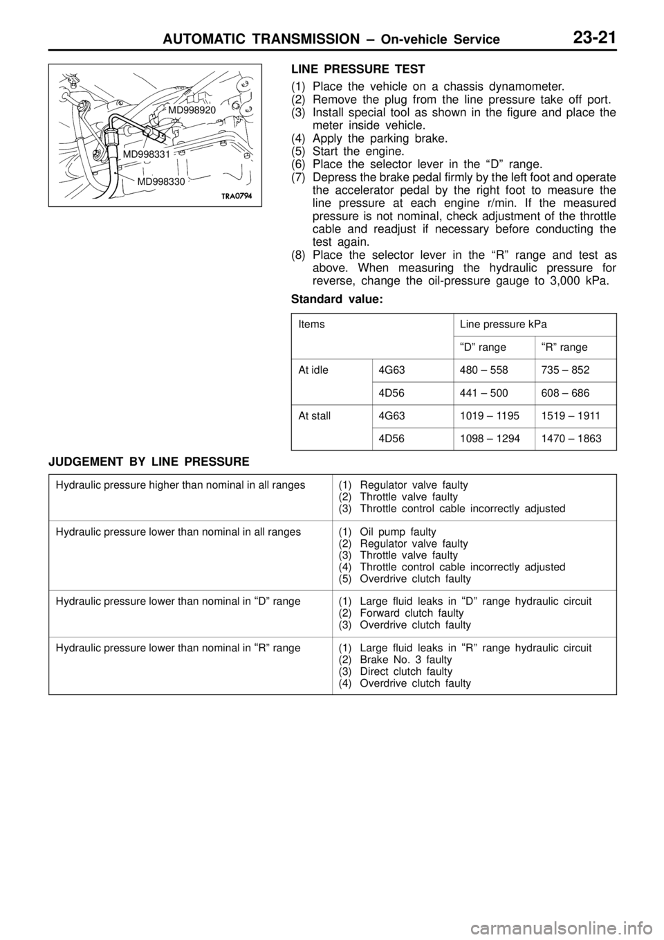 MITSUBISHI TRITON 1997  Workshop Manual L
in e p re ssu re  k P a A
t  id le 4
G 63 4
80 ±  5 58 7
35 ±  8 52 4
D 56 4
41 ±  5 00 6
08 ±  6 86 A
t  s ta ll 4
G 63 1
019 ±  1 1 95 1
519 ±  1 911 4
D 56 1
098 ±  1 294 1
470 ±  1 863 (