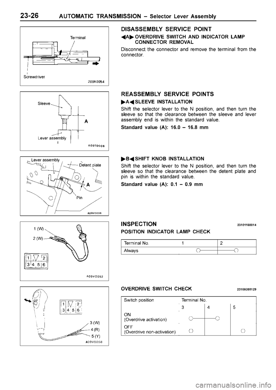 MITSUBISHI TRITON 1997  Workshop Manual 1 2
A
lw ays T
e rm in al  N o. 3 4 5
O
N 
( O ve rd riv e  a ctiv a tio n) O
FF 
( O ve rd riv e  n on-a ctiv a tio n) S
cre w driv e r S
le eve P
in L
eve r a sse m bly 1
 ( W ) 2
 ( W ) 3
 ( W ) 4
