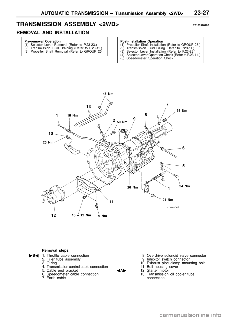 MITSUBISHI TRITON 1997  Workshop Manual T
R ANSM IS SIO N  A SSEM BLY  < 2W D> 23100570168
R EM OVA L  A ND  IN STA LLA TIO N 1
0  ±  1 2  N m 5
0  N m 2
5  N m 2
6  N m 2
4  N m 2
4  N m 3
6  N m 1
6  N m
R em oval s te p s
 B 1. Thro t