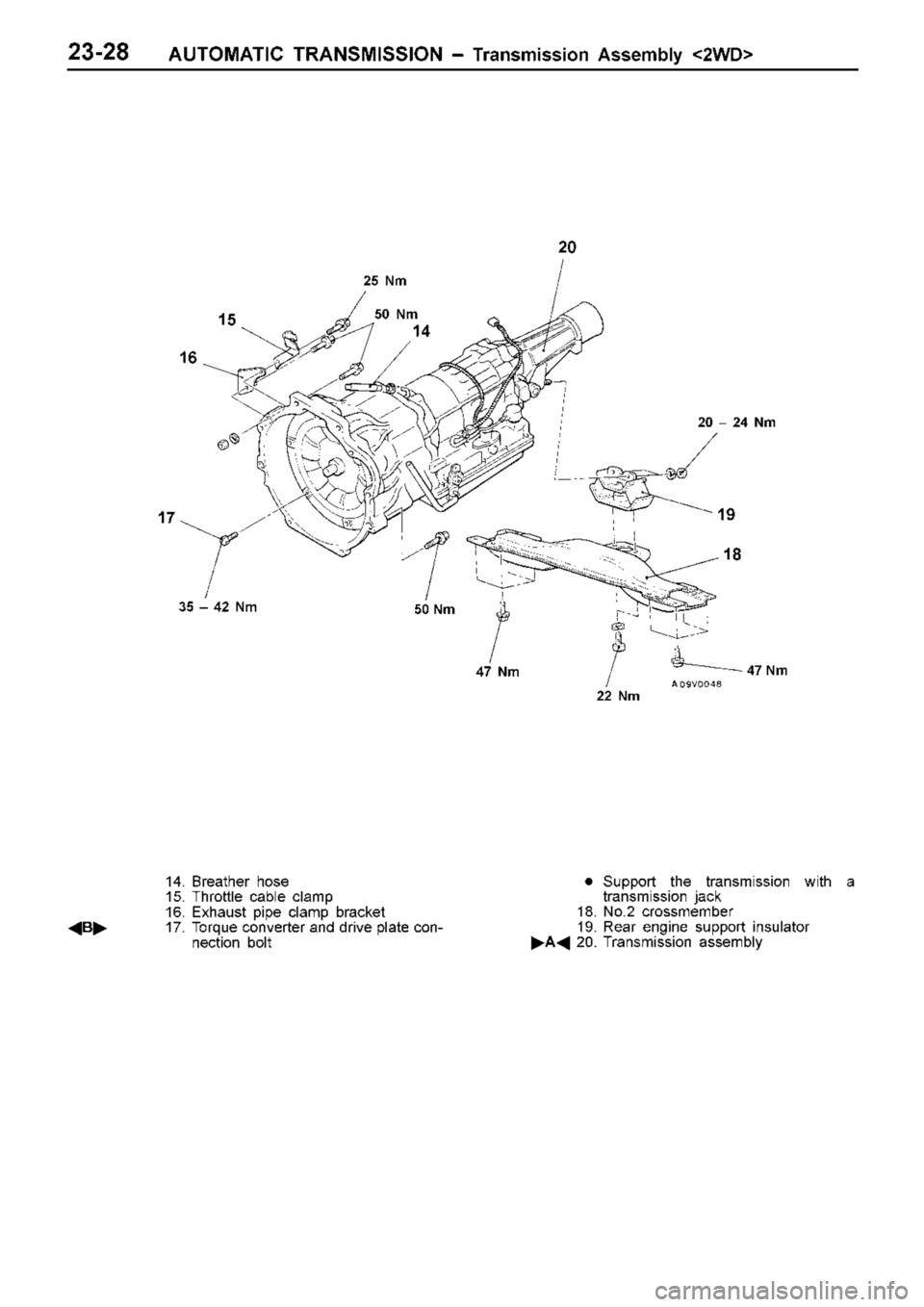 MITSUBISHI TRITON 1997  Workshop Manual 2
5  N m 3
5  ±  4 2  N m 2
0  ±  2 4  N m 5
0  N m 4
7  N m 2
2  N m 4
7  N m
1
5
1 6 1
4 2
0
19
1 8
1
7
1 4. B re ath er h ose
1 5. Thro ttle  c a ble  c la m p
1 6. E xh aust p ip e  c la m p b r