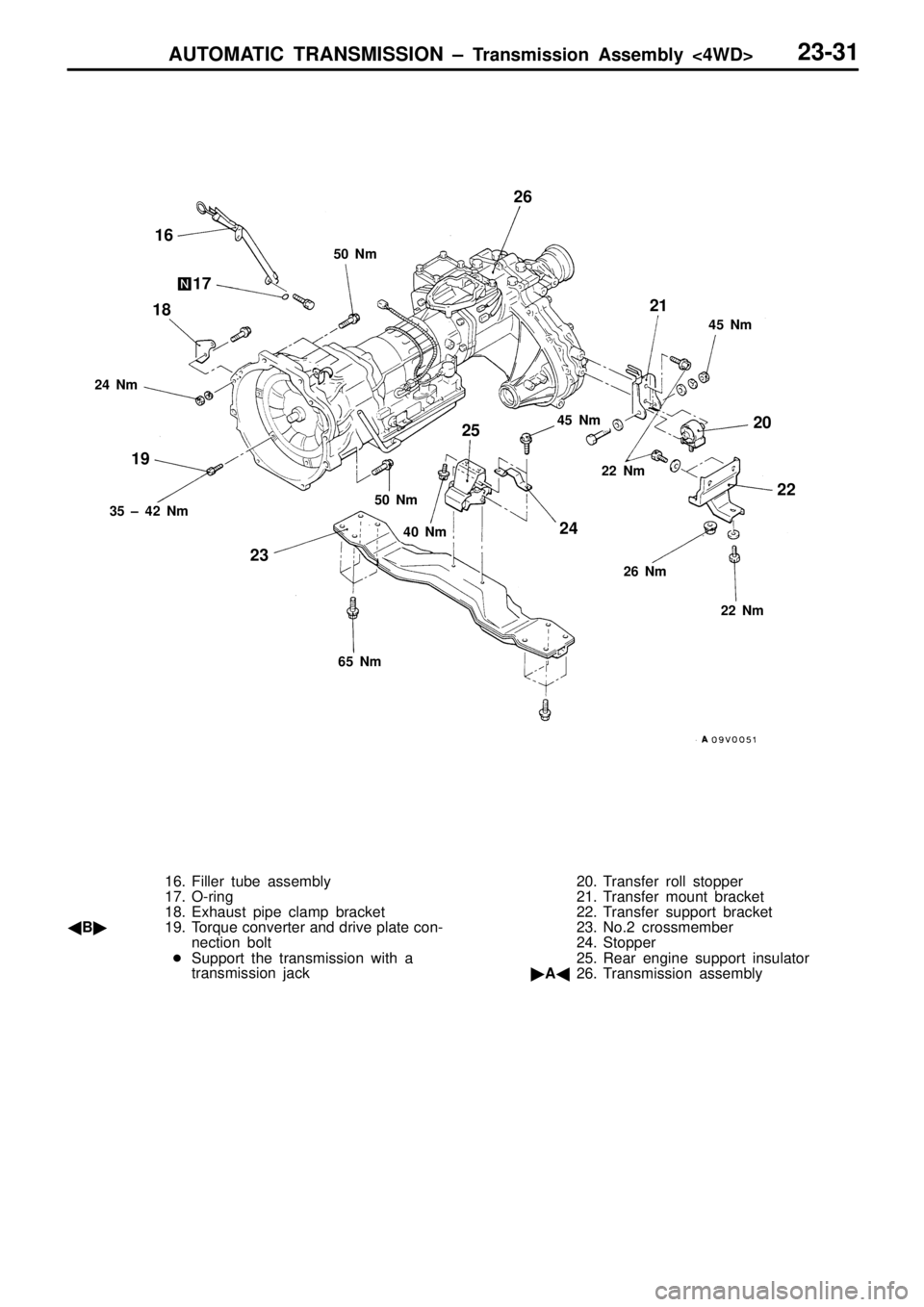 MITSUBISHI TRITON 1997  Workshop Manual 4
5  N m 2
2  N m 2
6  N m 2
2  N m 4
5  N m 4
0  N m 5
0  N m 6
5  N m 2
4  N m
16. Fille r tu be  a sse m bly
1 7. O -rin g
1 8. E xh aust p ip e  c la m p b ra cke t
 B 19. To rq ue  c o nve rte 