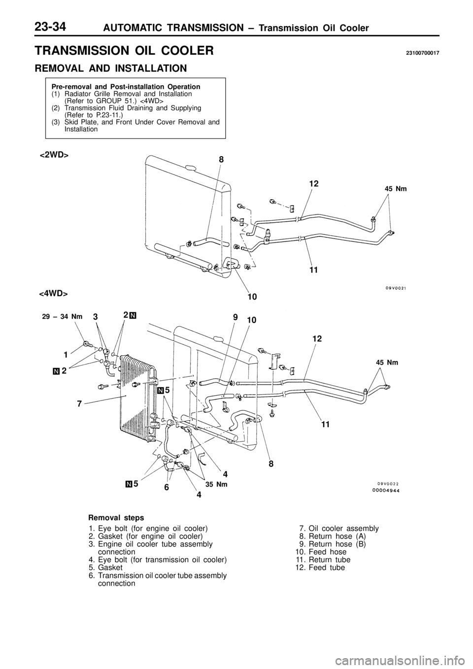 MITSUBISHI TRITON 1997  Workshop Manual T
R ANSM IS SIO N  O IL  C O OLE R 23100700017
R EM OVA L  A ND  IN STA LLA TIO N <
4W D> 8
12
1 1
1 0
1
2
7 3
49
12
1 1
1
0
8
4
6
5 2
9  ±  3 4  N m 4
5  N m 3
5  N m 5  