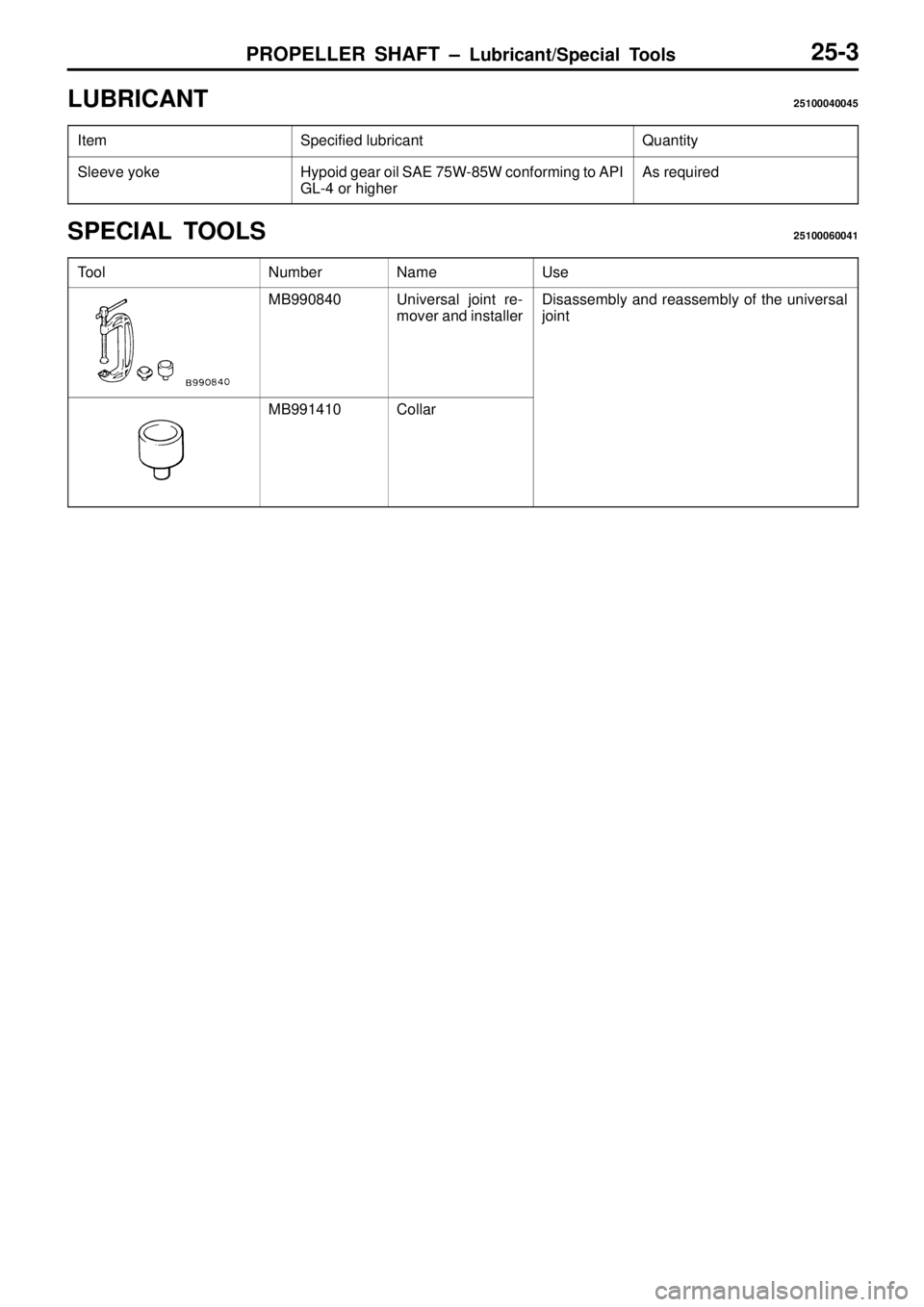 MITSUBISHI TRITON 1997  Workshop Manual L
U BRIC ANT 25100040045
I te m S
pecif ie d lu bric a nt Q
uantit y S
le eve  y o ke H
yp oid  g ear  o il  S AE 7 5W -8 5W  c o nfo rm in g to  A PI
G L-4  o r h ig her A
s r e quir e d N
um ber N
a