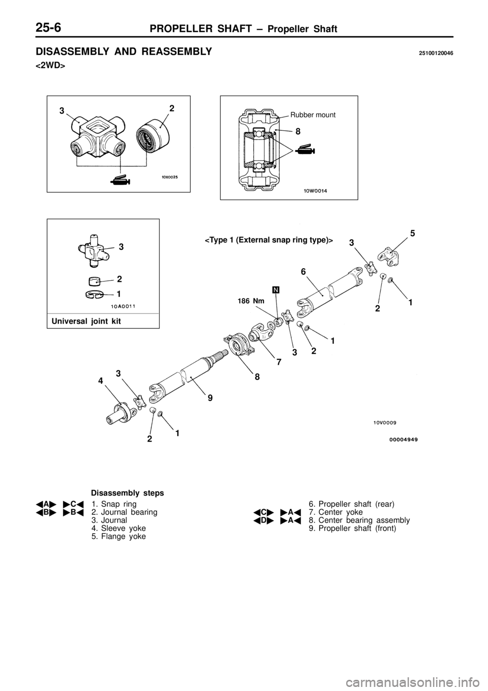 MITSUBISHI TRITON 1997  Workshop Manual 