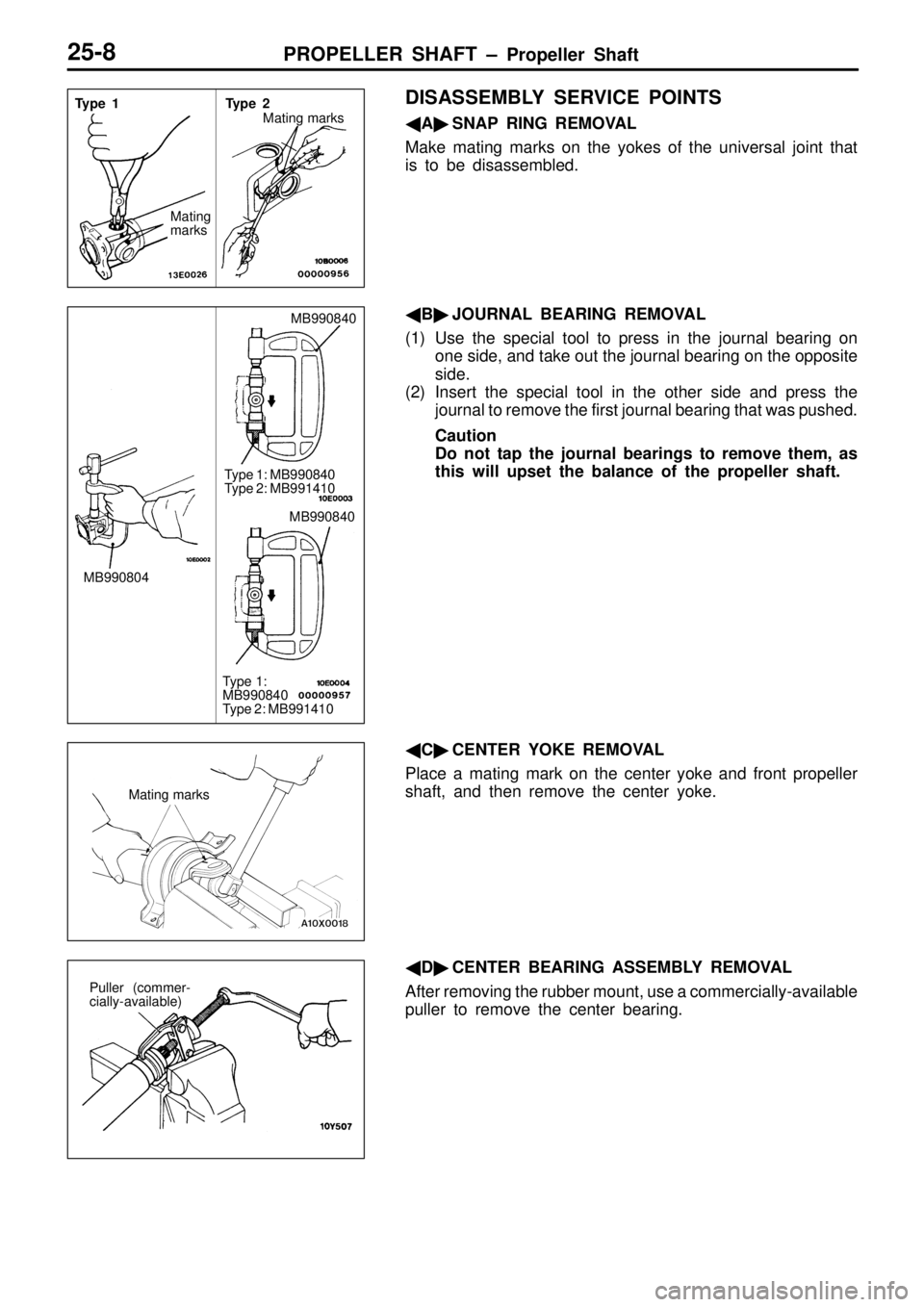 MITSUBISHI TRITON 1997  Workshop Manual M
B990804 M
B990840
T yp e 1 :  M B990840
T yp e 2 :  M B991410 M
B990840
T yp e 1 :
M B990840
T yp e 2 :  M B991410 M
atin g m ark s P
ulle r  ( c o m mer-
c ia lly -a va ila ble )     