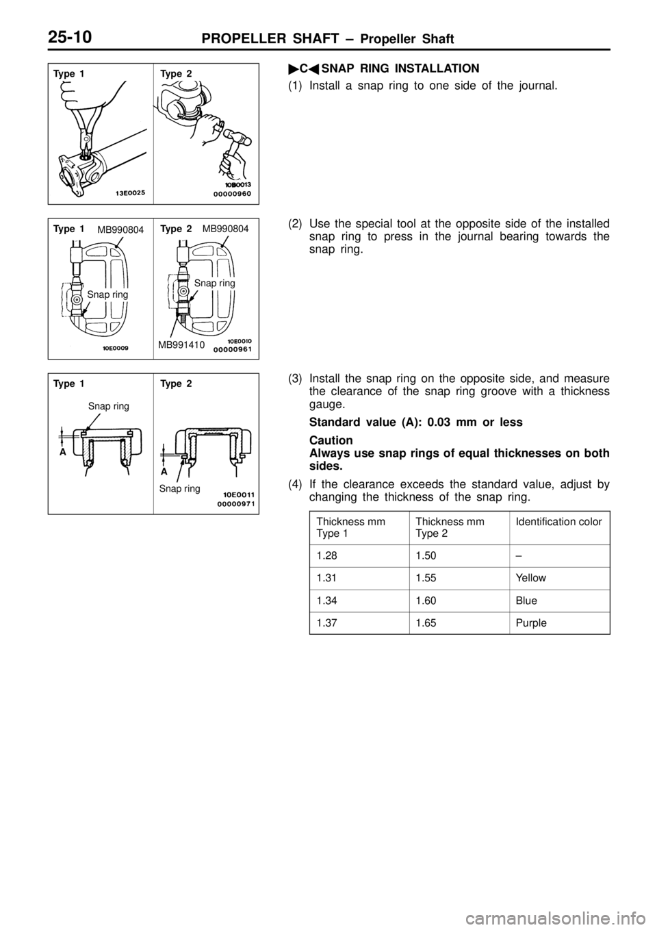 MITSUBISHI TRITON 1997 Workshop Manual T
hic kn ess m m
T yp e 2 I
d entif ic a tio n c o lo r 1
.2 8 1
.5 0 ±
1
.3 1 1
.5 5 Y
ello w 1
.3 4 1
.6 0 B
lu e 1
.3 7 1
.6 5 P
urp le T
y p e 2 T
y p e 1 M
B990804 M
B991410 S
nap r in g MITSUBISHI TRITON 1997 Workshop Manual T
hic kn ess m m
T yp e 2 I
d entif ic a tio n c o lo r 1
.2 8 1
.5 0 ±
1
.3 1 1
.5 5 Y
ello w 1
.3 4 1
.6 0 B
lu e 1
.3 7 1
.6 5 P
urp le T
y p e 2 T
y p e 1 M
B990804 M
B991410 S
nap r in g