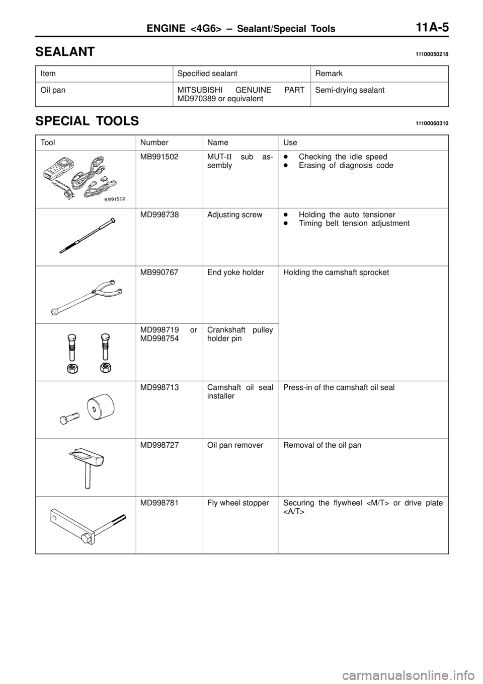 MITSUBISHI TRITON 1997 Service Manual S
EA LA NT 111 00050218
I te m S
pecif ie d s e ala nt R
em ark O
il  p an M
IT S U BIS H I  G EN UIN E  P A R T
M D970389 o r e quiv a le nt S
em i- d ry in g s e ala nt N
um ber N
am e U
se M
B99150