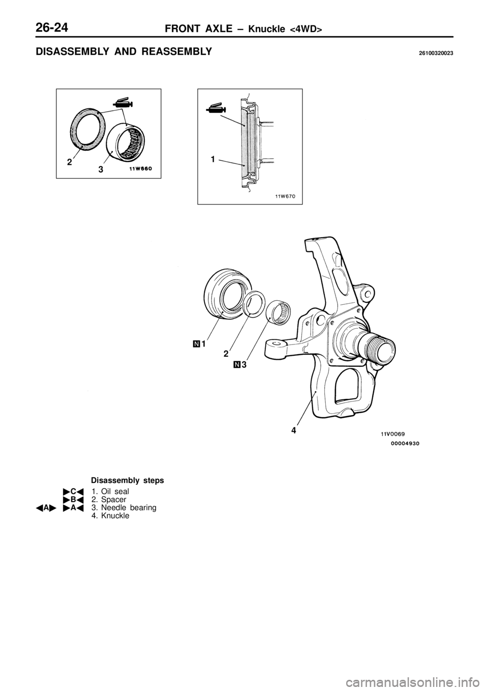 MITSUBISHI TRITON 1997  Workshop Manual 3
2
1  