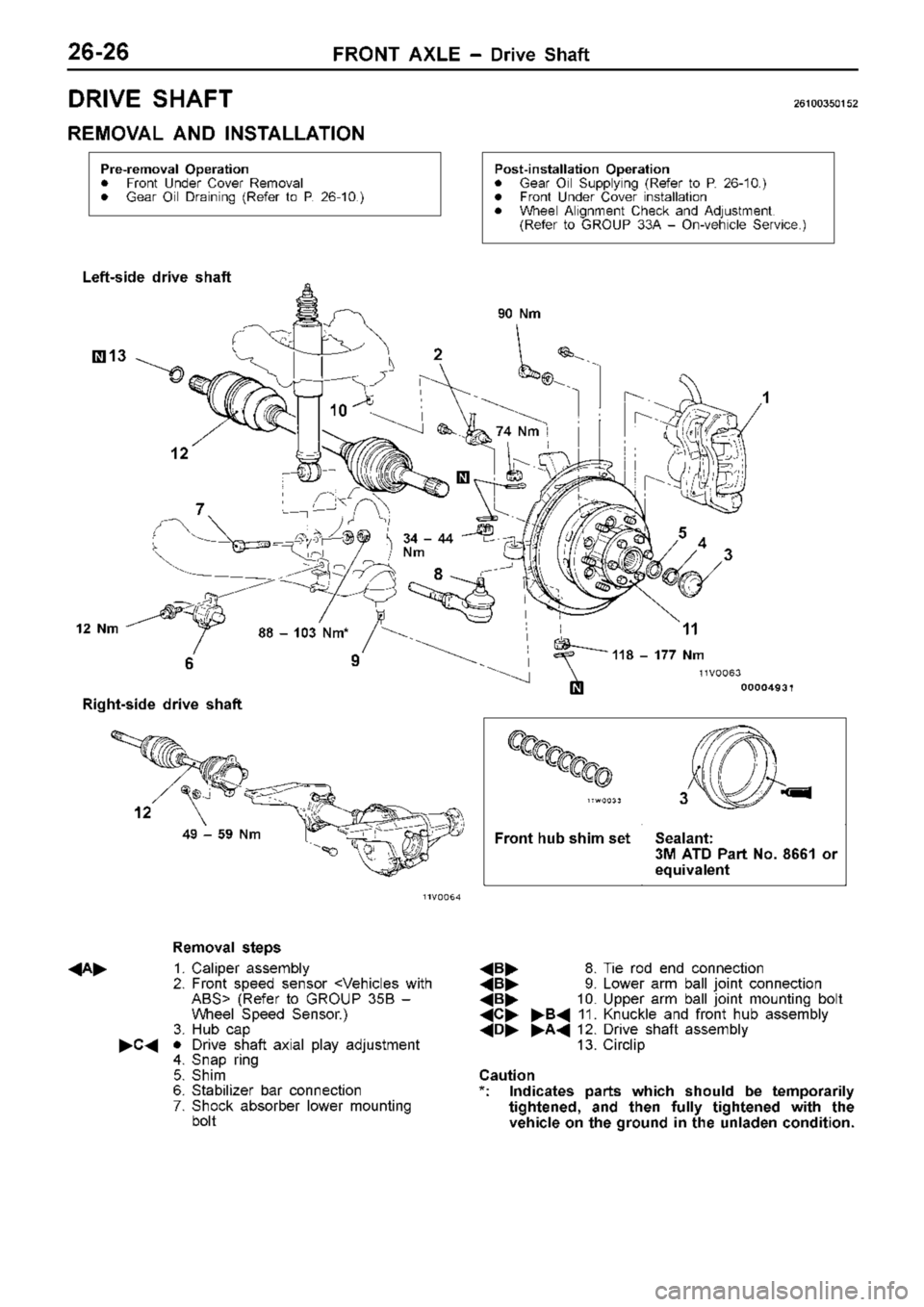 MITSUBISHI TRITON 1997  Workshop Manual D
RIV E  S H AFT 26100350152
R EM OVA L  A ND  IN STA LLA TIO N 1
2  N m 8 1
1 8  ±  1 77  N m
9
1
0
11
1
2
L
eft-s id e  d riv e  s h aft F
ro nt h ub  s h im  s et Seala n t:
3 M  A TD  P art  N o.
