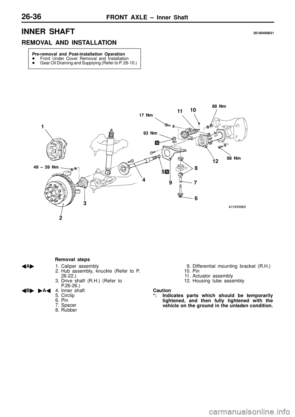 MITSUBISHI TRITON 1997  Workshop Manual I
N NER  S H AFT 26100400031
R EM OVA L  A ND  IN STA LLA TIO N 8
8  N m 1
7  N m
9 1
0
1 1
12  