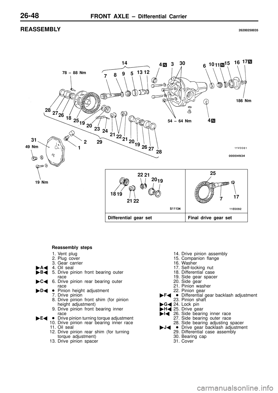 MITSUBISHI TRITON 1997  Workshop Manual 4
9  N m 1
9  N m 1
86  N m
3 1
12
2
8
27
26
18
25
19
20
23
24
21
22
21
20
19
26
27
28
7
89 1
3 1
2
5
1
4
1 9
1
8
21
222
2
21
20
19
71
7
2
5
4 2
9  