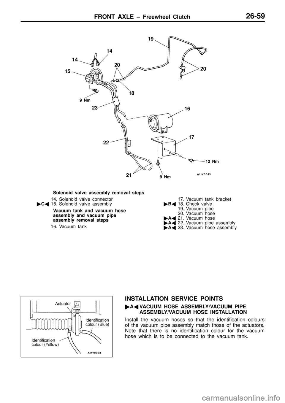 MITSUBISHI TRITON 1997  Workshop Manual 9
 N m 1
2  N m
1
4
1 5
16
1 7
1
8 1
9
20
1
4
2 3
22
21
2
0
S ole n oid  v alv e  a ssem bly  r e m oval s te p s
1 4. S ole noid  v a lv e  c o nnecto r
 C 15. S ole noid  v a lv e  a sse m bly
V a