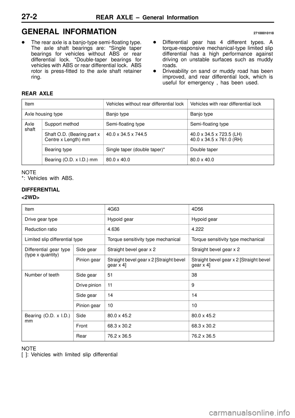 MITSUBISHI TRITON 1997  Workshop Manual REAR AXLE ± General Information27-2
GENERAL INFORMATION27100010118
The rear axle is a banjo-type semi-floating type.
The axle shaft bearings are: *Single taper
bearings for vehicles without ABS or r