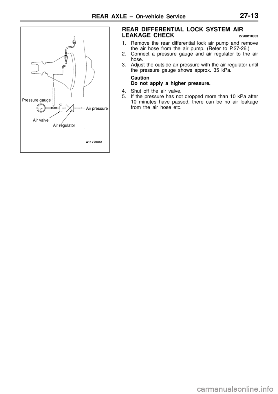 MITSUBISHI TRITON 1997 Workshop Manual MITSUBISHI TRITON 1997 Workshop Manual