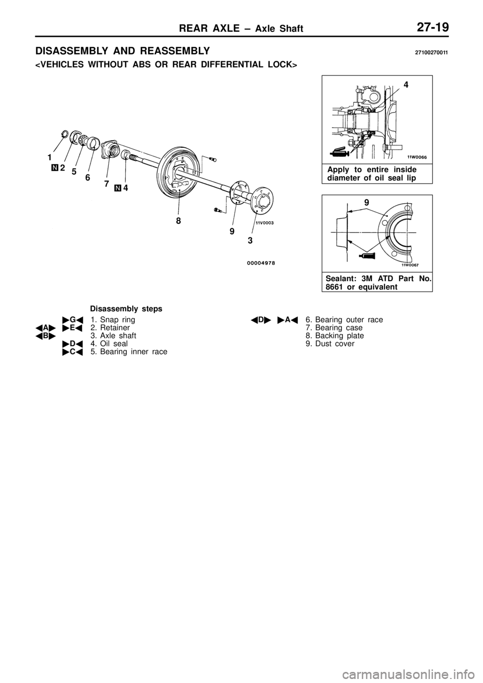 MITSUBISHI TRITON 1997  Workshop Manual 1
25
6
7 4 8
93 9
D is assem bly  s te p s
 G 1. S nap  r in g
 A E 2. R eta in er
 B 3. A xle  s h aft
 D 4. O il  s e al
 C 5. B earin g  in ner r a ce 
D A 6. B earin g  o ute r r a