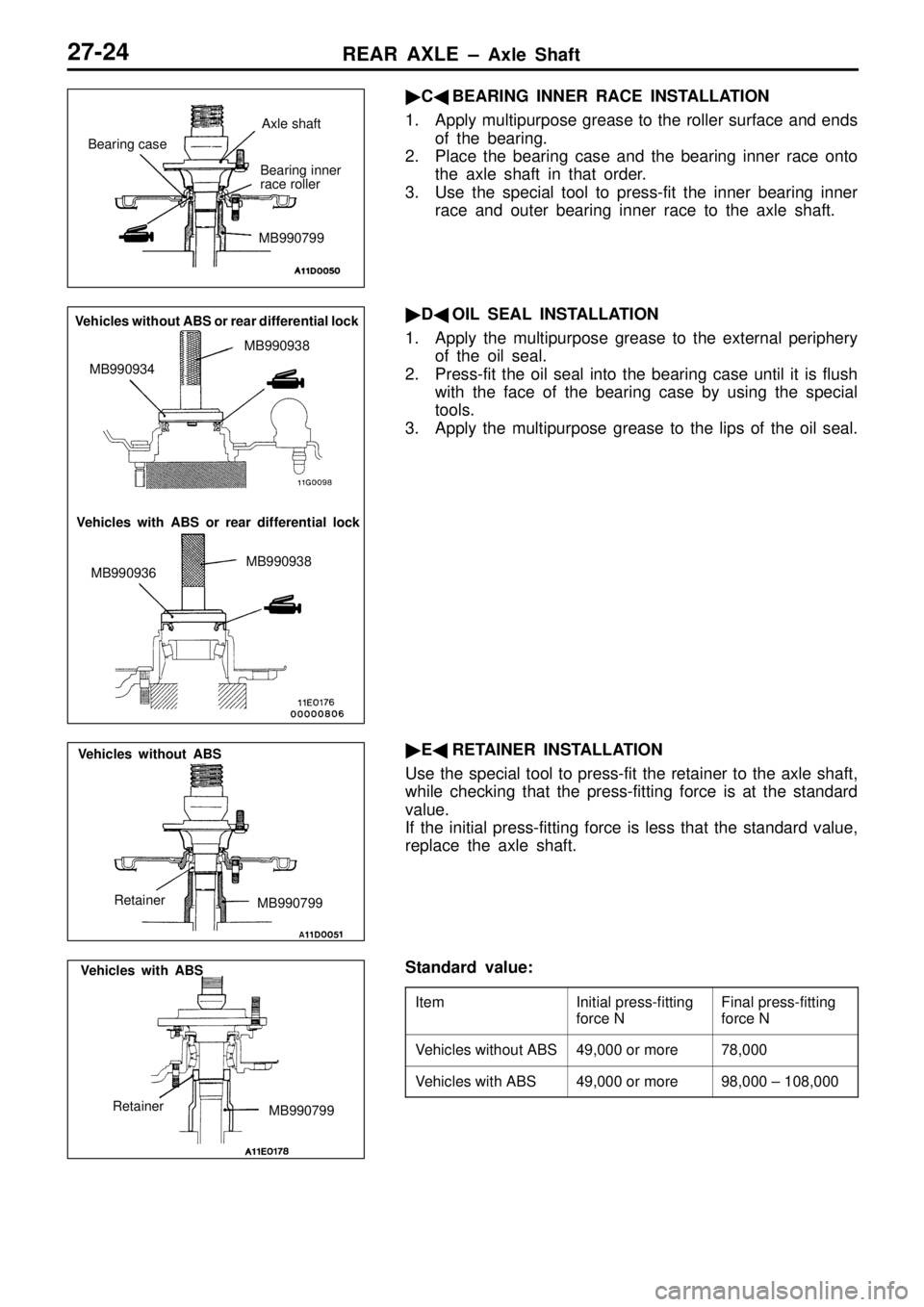MITSUBISHI TRITON 1997  Workshop Manual I
n it ia l  p re ss-fit tin g
f o rc e  N F
in al  p re ss-fit tin g
f o rc e  N V
ehic le s w it h out  A BS 4
9,0 00 o r m ore 7
8,0 00 V
ehic le s w it h  A BS 4
9,0 00 o r m ore 9
8,0 00 ±  1 08