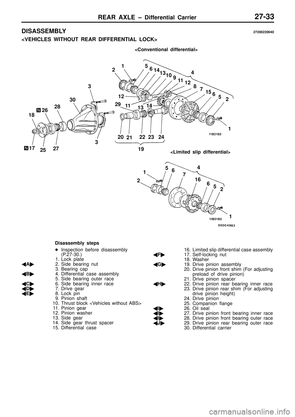 MITSUBISHI TRITON 1997  Workshop Manual 1
8 <
C onven tio nal d if fe re n tia l>
< L im it e d  s lip  d if fe re n tia l>
1
7
25 2
7 3
2
0
21 2
2 23 24
2
9
11
1
2
13 1
4
1
2 1
5
6
7
16
65 2
1
2
5
6
1
5
5
614
13
10
9
11
12
8 7
1 9
2
1
3
3 