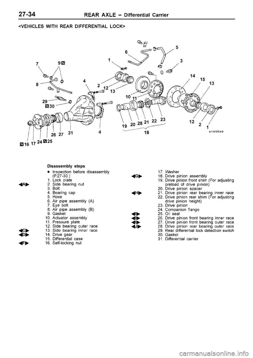 MITSUBISHI TRITON 1997  Workshop Manual 7
9
8 29
30 4
1 6 1
7 2
4 2
5 2
6 2
7 3
1 41
9 2
0 2
8 2
1 2
2 2
3
1 8 1
2
1
2
1
1
1
0
1
3
2 1
6
5
3
14
15
13 