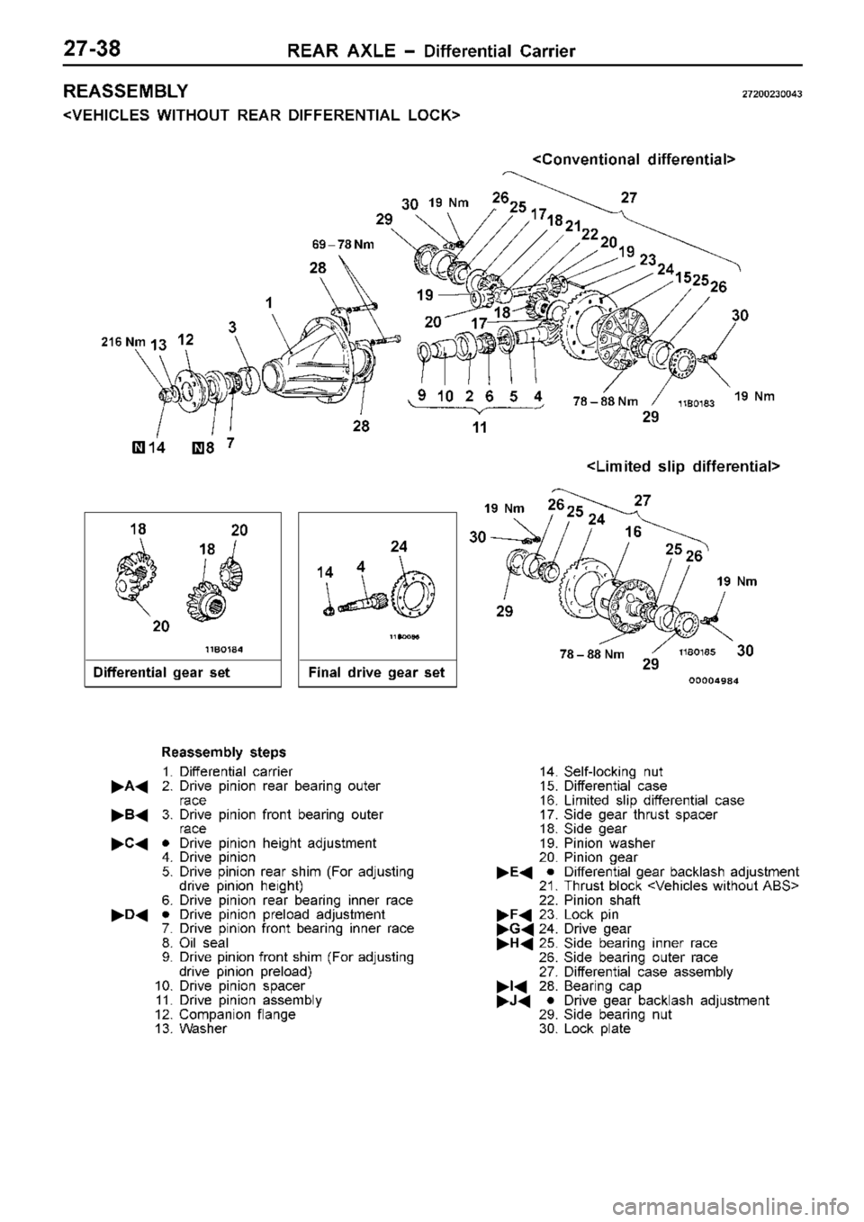MITSUBISHI TRITON 1997 Workshop Manual 2
16 N m <
C onven tio nal d if fe re n tia l>
< L im it e d s lip d if fe re n tia l>
D if fe re n tia l g ear s et Fin al d riv e g ear s et 7
8 ± 8 8 N m 7
8 ± 8 8 N m
29 3
0
2
6
2
5
1
6
2 MITSUBISHI TRITON 1997 Workshop Manual 2
16 N m <
C onven tio nal d if fe re n tia l>
< L im it e d s lip d if fe re n tia l>
D if fe re n tia l g ear s et Fin al d riv e g ear s et 7
8 ± 8 8 N m 7
8 ± 8 8 N m
29 3
0
2
6
2
5
1
6
2