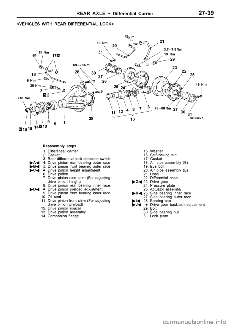 MITSUBISHI TRITON 1997 Workshop Manual 3
.7 ± 7 .8 N m 6
9 ± 7 8 N m 2
16 N m 3
6 N m 9
N m
1
9 3
0 2
7 2
6
25
24
2
0 9
1 0
1 4
1 5
1 6 2
3
1
8 2
8 MITSUBISHI TRITON 1997 Workshop Manual 3
.7 ± 7 .8 N m 6
9 ± 7 8 N m 2
16 N m 3
6 N m 9
N m
1
9 3
0 2
7 2
6
25
24
2
0 9
1 0
1 4
1 5
1 6 2
3
1
8 2
8