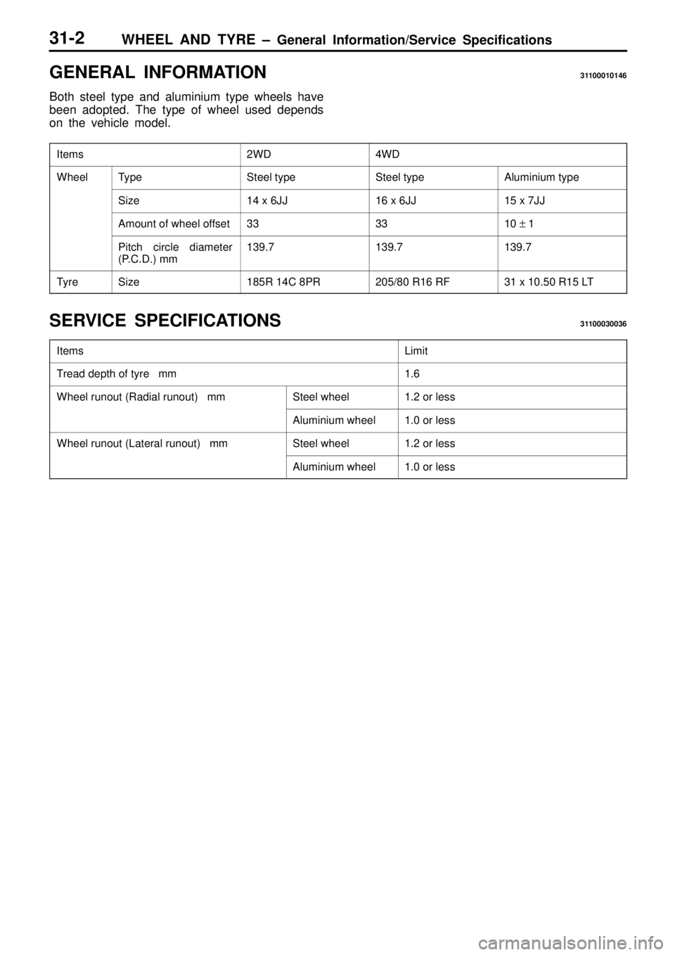 MITSUBISHI TRITON 1997 Workshop Manual WHEEL AND TYRE ± General Information/Service Specifications31-2
GENERAL INFORMATION31100010146
Both steel type and aluminium type wheels have
been adopted. The type of wheel used depends
on the vehic MITSUBISHI TRITON 1997 Workshop Manual WHEEL AND TYRE ± General Information/Service Specifications31-2
GENERAL INFORMATION31100010146
Both steel type and aluminium type wheels have
been adopted. The type of wheel used depends
on the vehic