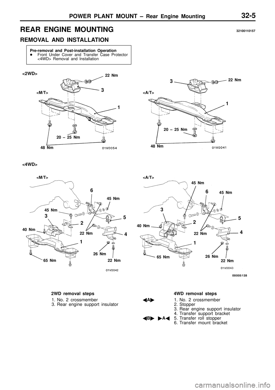 MITSUBISHI TRITON 1997  Workshop Manual R
EA R  E N G IN E  M OUNTIN G 3210011 0157
R EM OVA L  A ND  IN STA LLA TIO N <
A /T > 2
0  ±  2 5  N m 2
2  N m
3
1
4 8  N m 2
0  ±  2 5  N m 4
5  N m
3
1
<
4W D> <
A /T >
6 4
0  N m 6
5  N m 2 2
