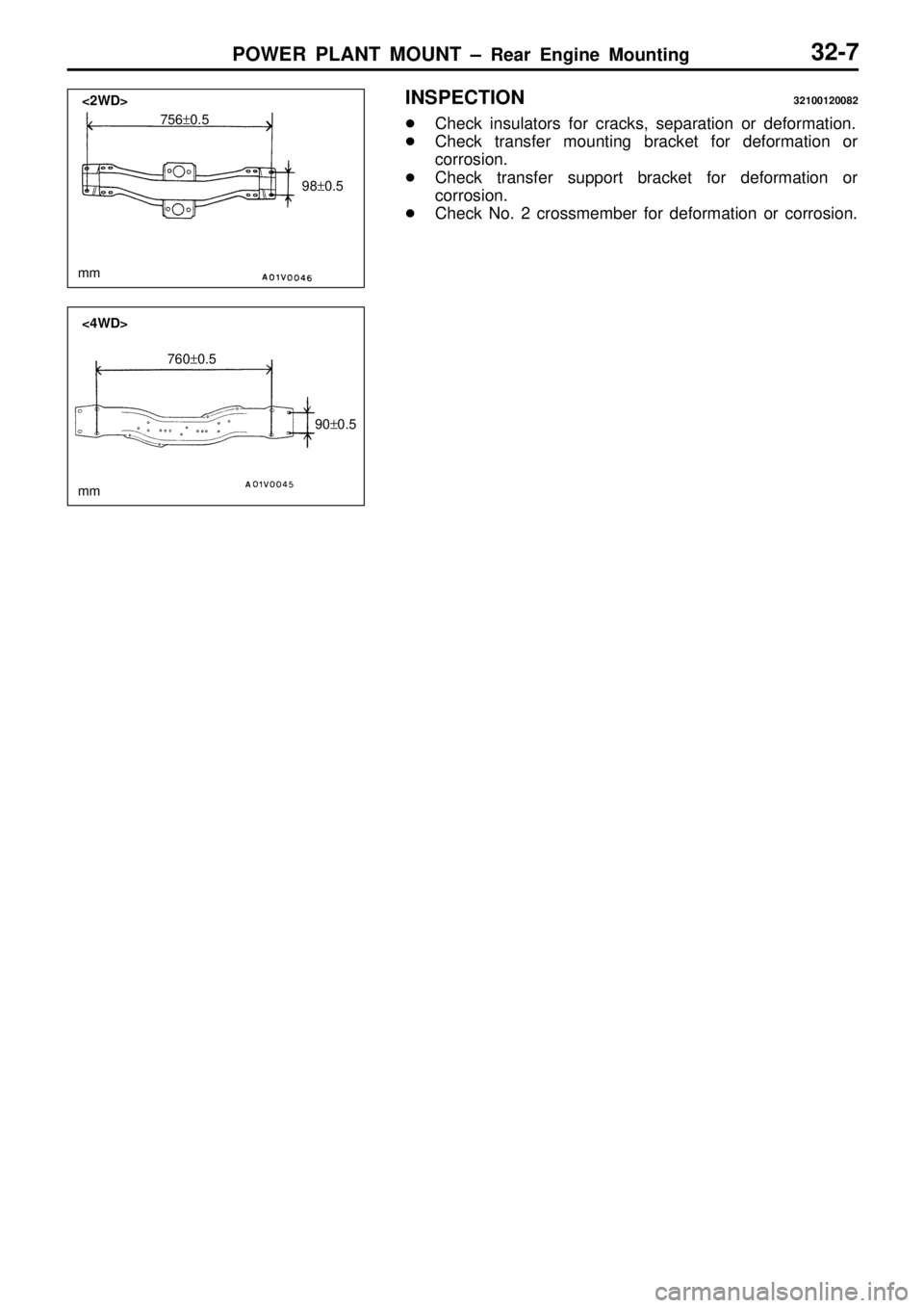 MITSUBISHI TRITON 1997  Workshop Manual m
m m
m   