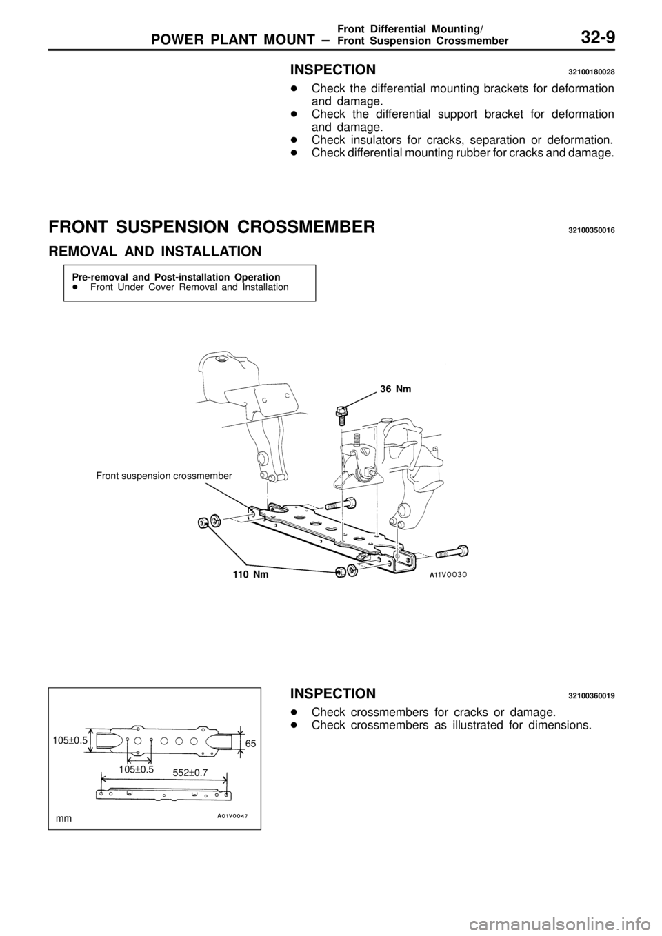 MITSUBISHI TRITON 1997  Workshop Manual F
ro nt s u sp ensio n  c ro ssm em ber m
m   